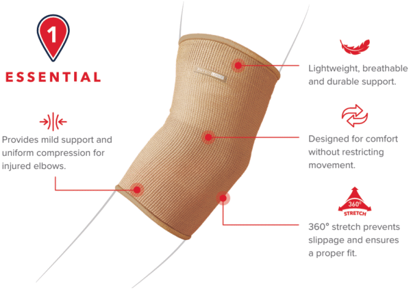 Essential Beige Elbow Support - Image 2