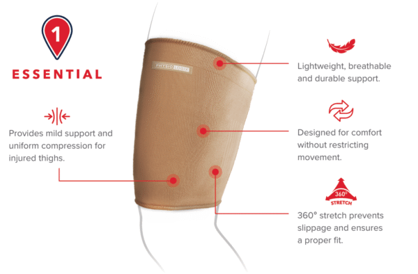 Essential Beige Thigh Support - Image 2