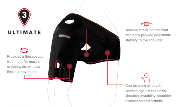 Ultimate Shoulder Support
